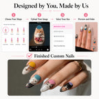 Four-step custom nail design process from shape and photo upload to finished pet nails.